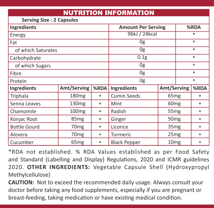 DIGESTIVE SUPPORT