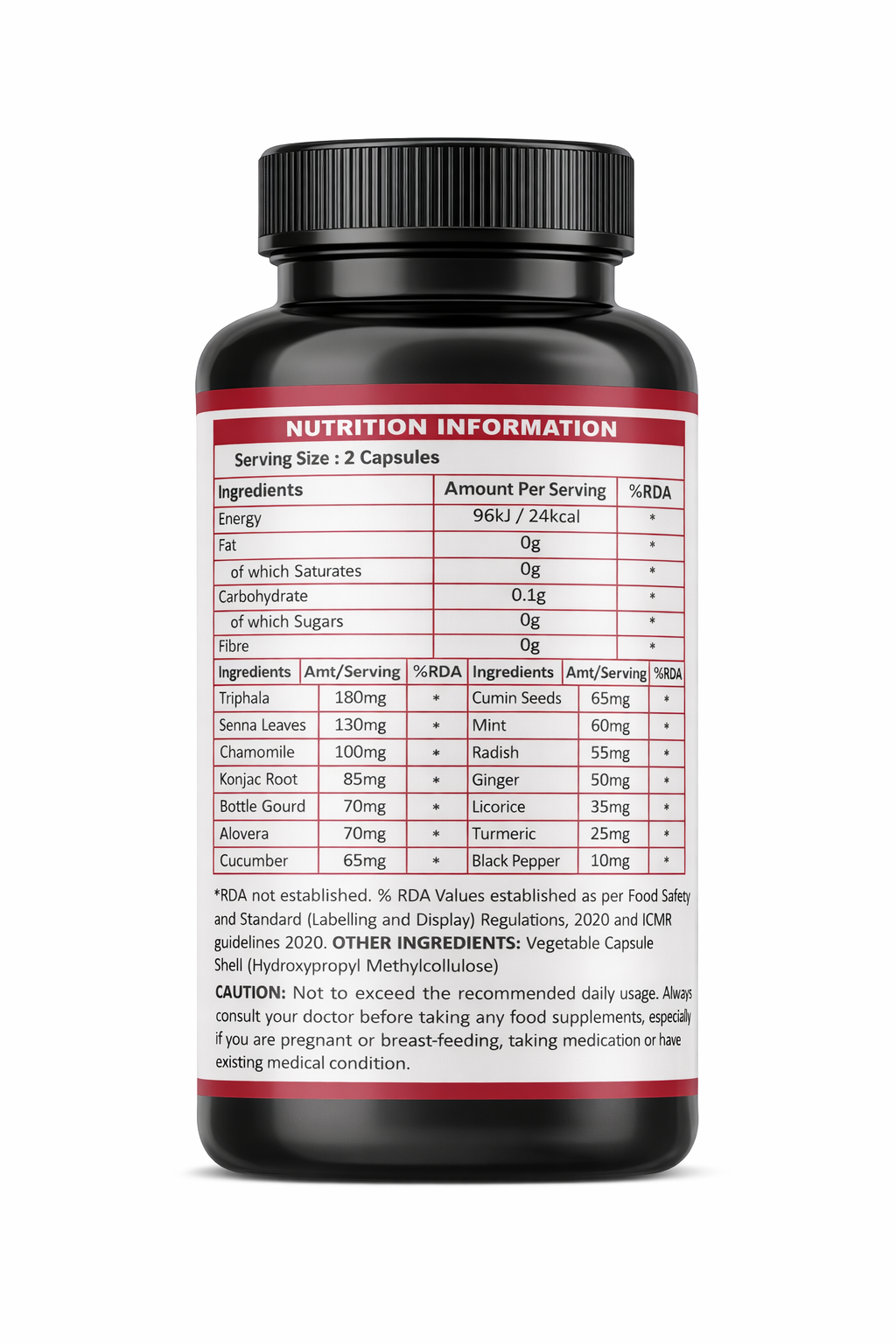 DIGESTIVE SUPPORT